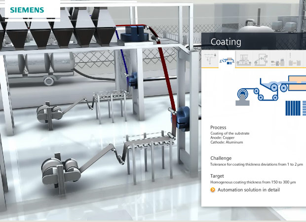 Screenshot Webseite Siemens – Batterieherstellung