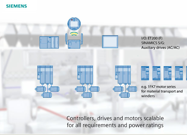 Screenshot Webseite Siemens – Batterieherstellung